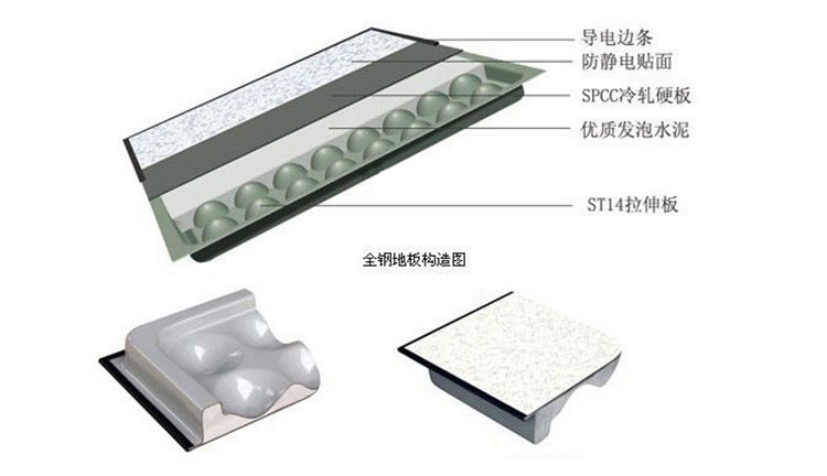 ?…¨é’¢é?2é???”μ??°??? ?…¨é’¢é?2é???”μ??°???